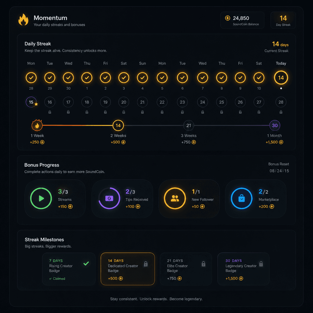 Streaks AudioVault visual